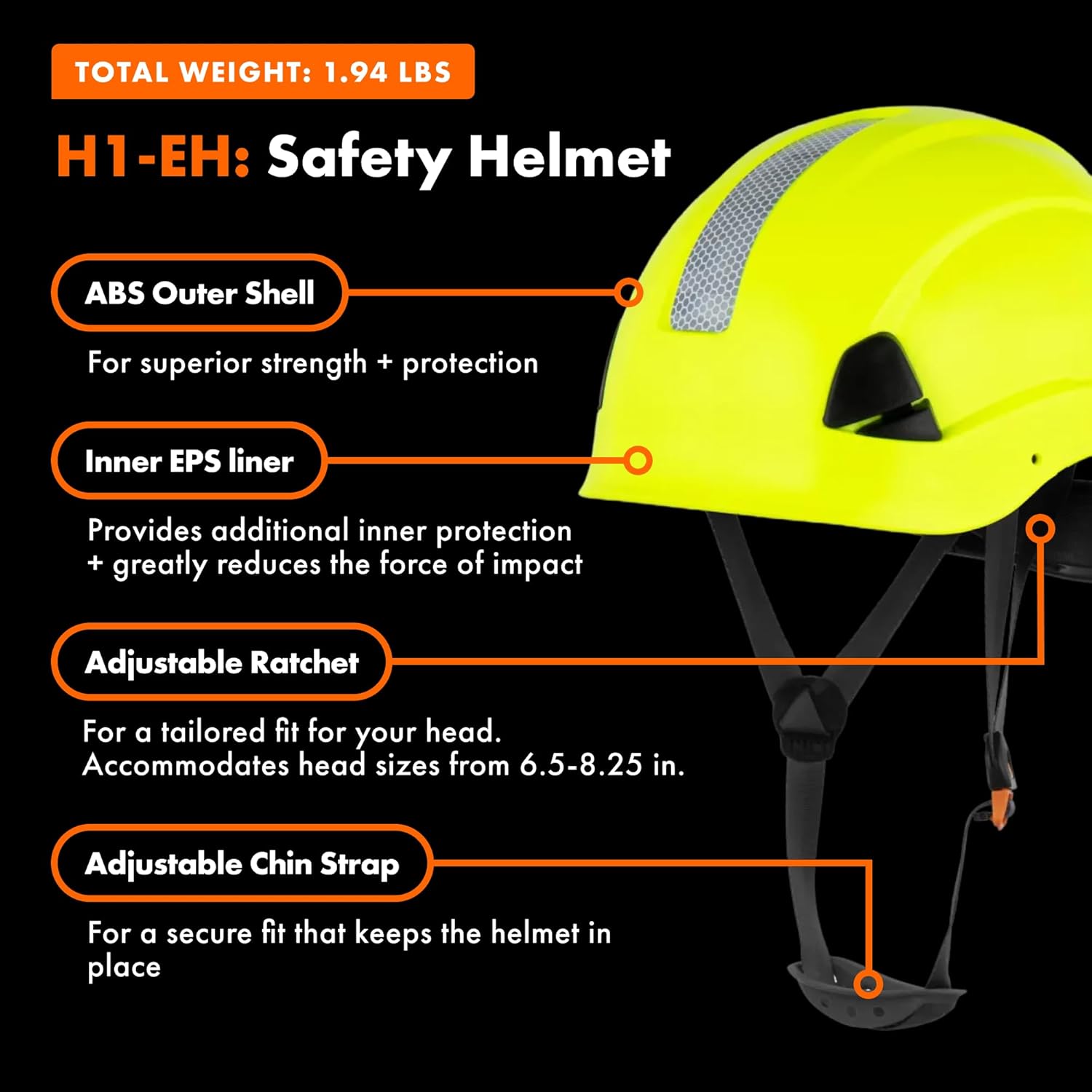 Defender Safety H1 Safety Helmet Hard Hat with Visor ANSI Z89.1