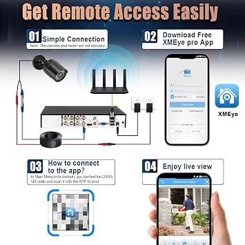 KERUI 16Channel Security Recorder DVR 16CH 5MP Surveillance Video Recorder H.265+ Hybrid 6-in-1 AHD/TVI/CVI/CVBS/IP/XVI Camera DVR with Human Detection, 24/7 Recording(with 2TB Hard Drive)