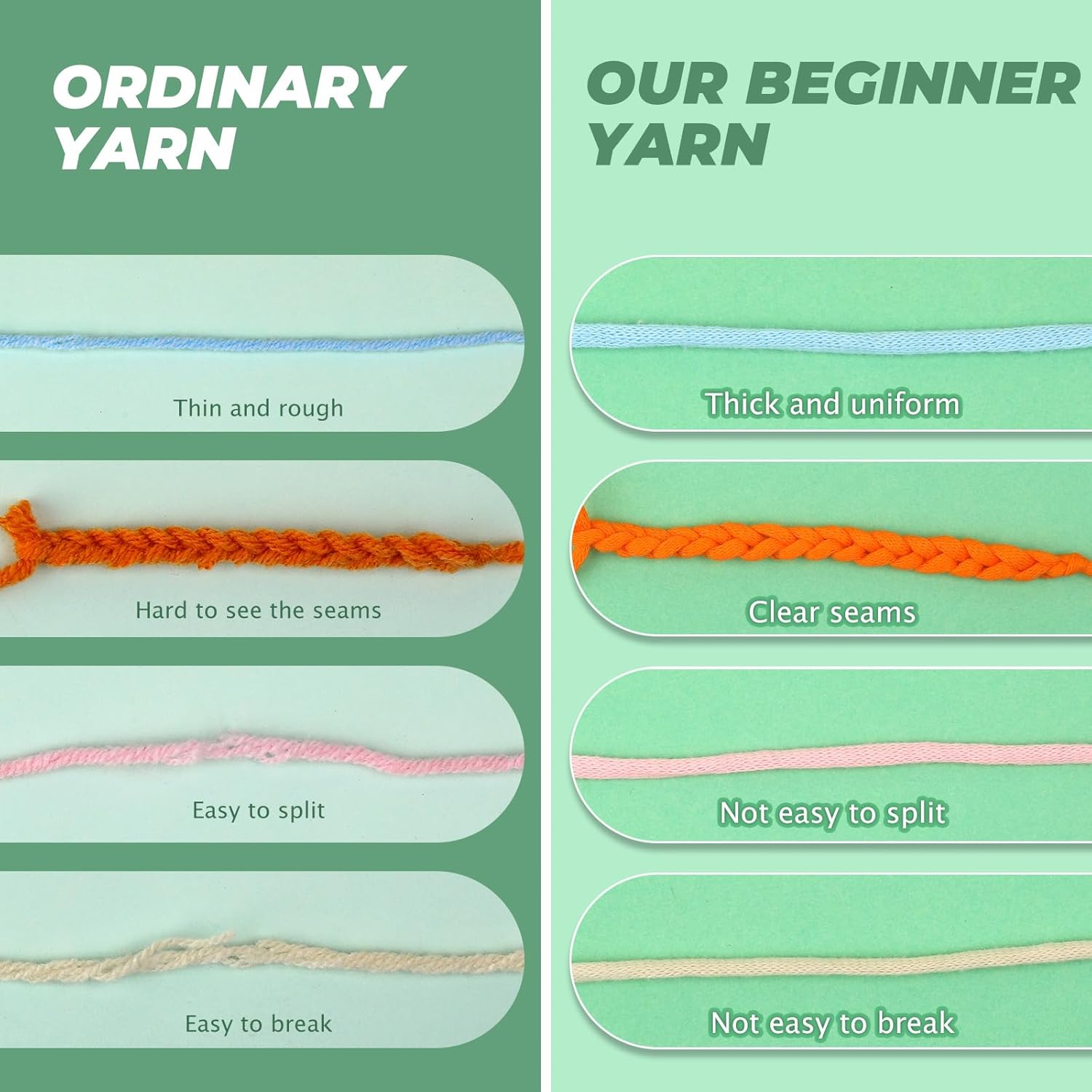 Completed Beginner Yarn, Yarns for Crocheting, Easy Yarns, 15 Pack Crochet Yarn with Easy-to-See Stitches for Beginners Crochet Kit