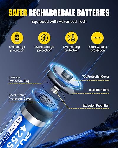 Miniatura 7 de PUJIAMX - Baterías AA recargables de litio de 4255 mWh con cargador, alta capacidad de 1.5 V, baterías dobles A, más de 2000 pilas de ciclo AA para