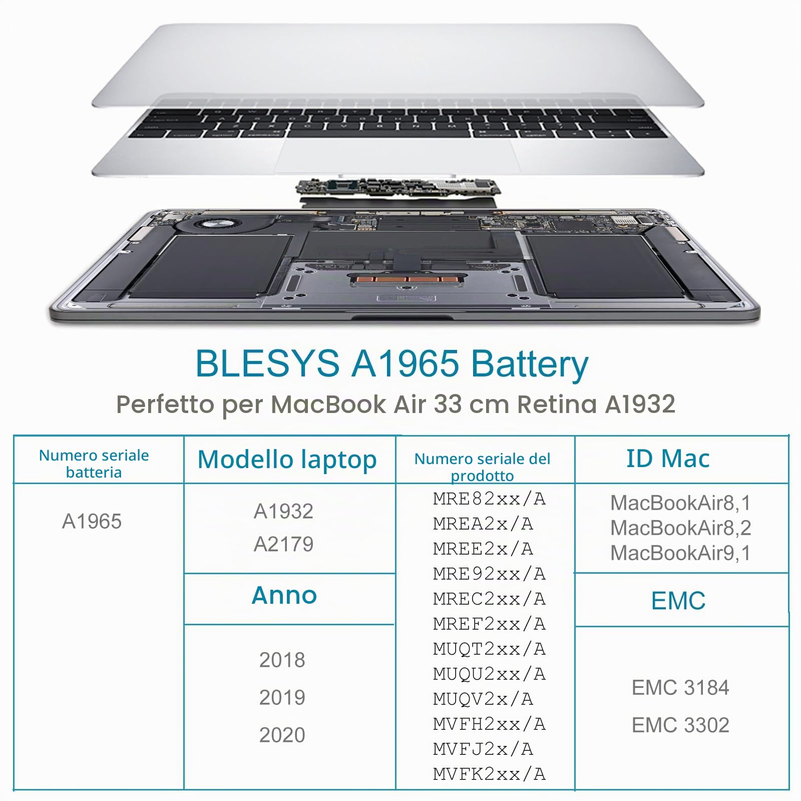 BLESYS A1932 A1965 Batteria di ricambio per MacBook Air 13 pollici Retina A1932 (2018-2019) A2179 2020 EMC 3184 EMC 3302 notebook [Li-Polymer Battery 11,4V 49,9Wh]