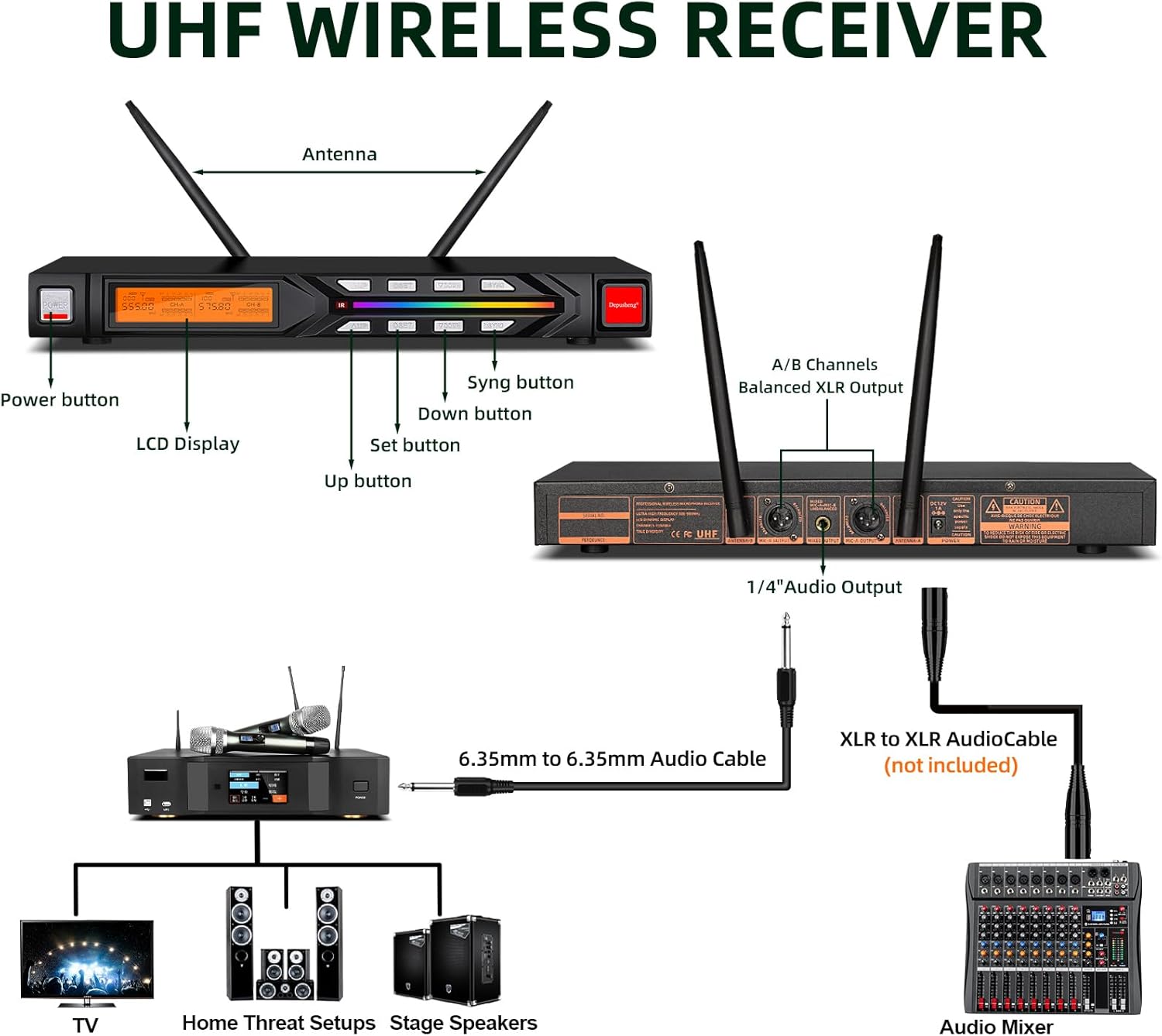 Depusheng R7 Wireless Microphone Set with Two Wireless Dynamic Handheld Microphones Receiving Range of 80 Meters Suitable for Karaoke Concert Stage - Image 6