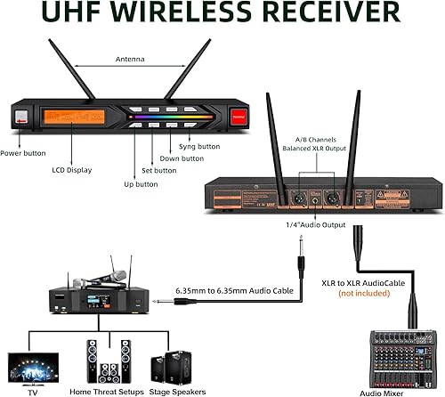 Miniatura 6 de Depusheng Juego de micrófonos inalámbricos R7 con dos micrófonos de mano dinámicos inalámbricos que reciben un rango de 262.5 ft adecuado para