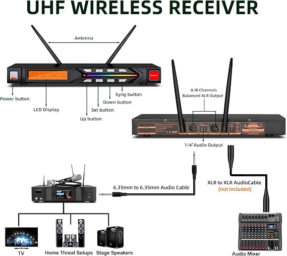 Depusheng R7 Wireless Microphone Set with Two Wireless Dynamic Handheld Microphones Receiving Range of 80 Meters Suitable for Karaoke Concert Stage