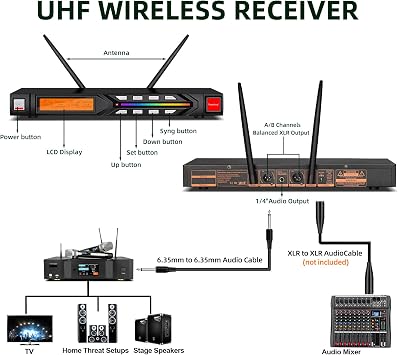 Depusheng R7 Wireless Microphone Set with Two Wireless Dynamic Handheld Microphones Receiving Range of 80 Meters Suitable for Karaoke Concert Stage