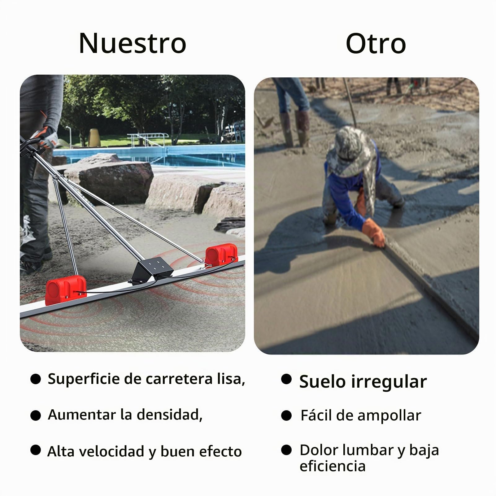 Herramienta Vibra para Acabado de Hormigón con Regla Eléctrica, Kits de Regla sin Cable, Vibración de Doble Frecuencia, para Construcciones Viales 2*Battery-2M