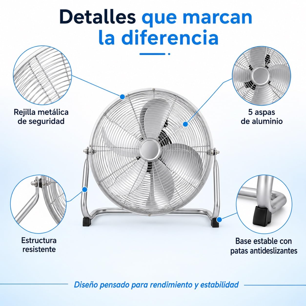 Ventilador Industrial de Suelo 20 Pulgadas, 130 W, Ventilador Metálico con 5 Aspas de Aluminio, 3 Velocidades e Inclinación Ajustable, para Taller, Almacén, Garaje, Gimnasio y Hogar