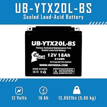 Amazon.com: 2-Pack UB-YTX20L-BS Battery Replacement for 2007