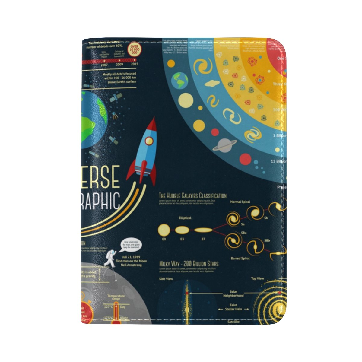 ALAZACooper girl Cartoon Solar System Planets Passport Cover Holder Case Leather Protector for Men Women Kid