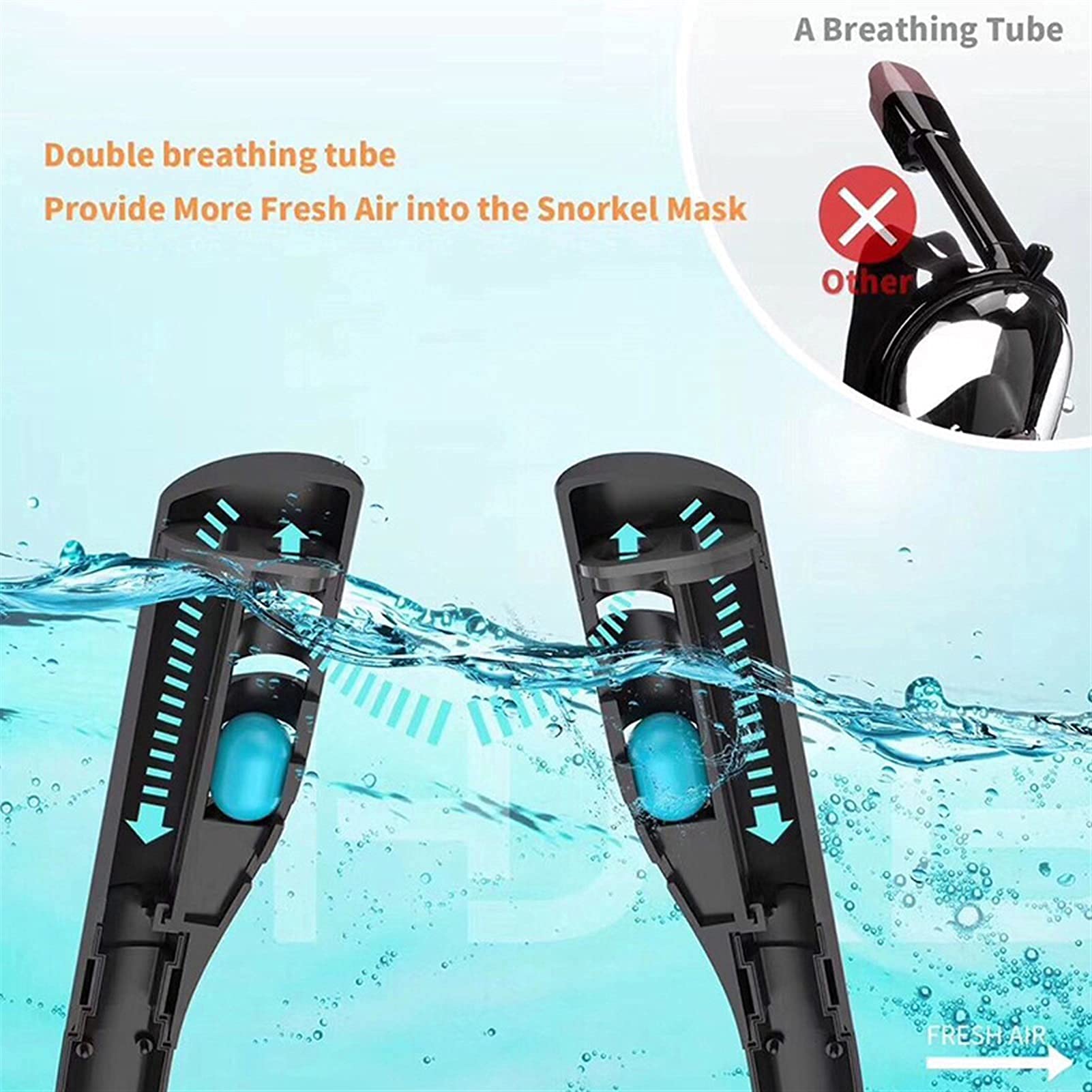 Schnorchelmaske, Schnorchelmaske Doppelschlauch-Tauchmaske Erwachsene Kinder Schwimmmaske Tauchen Unabhängiges Unterwasser-Atemgerät Panorama-Weitsicht, Schwarz Schwarz/M, Schwarz Schwarz/M