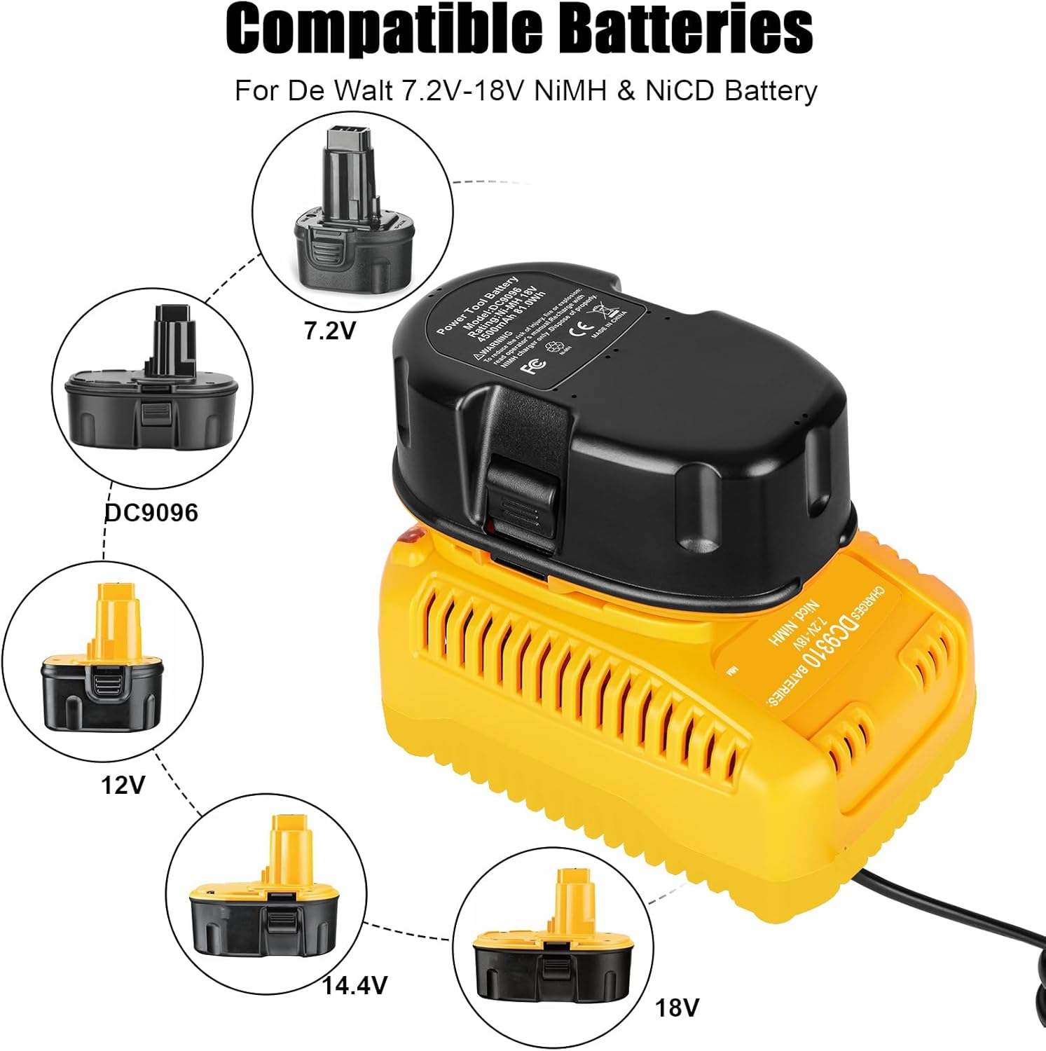 KUNLUN DC9310 18-Volt Fast Charger Replacement Compatible for Dewalt 18V XRP Battery Charger DW9116 for 7.2V-18V NiCD/NiMH Batteries DC9096 DC9098 DC9099 DC9091 DW9096 DW9094 (NOT for Li-ion Battery) - Image 2