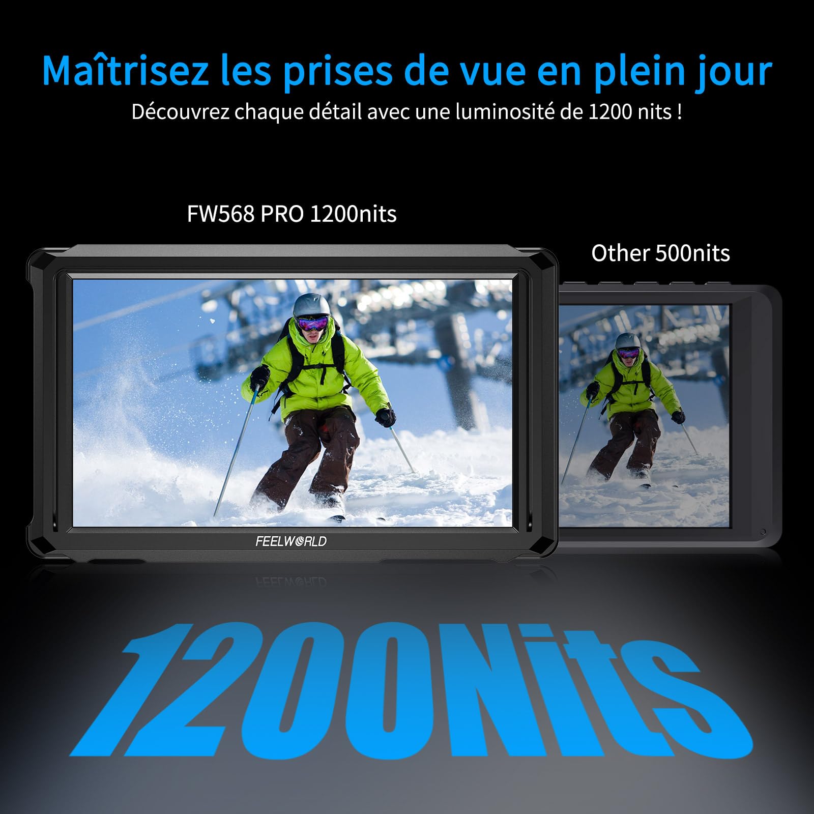 Amazon.com : FEELWORLD FW568 6 Inch 450nit FHD IPS Screen Field