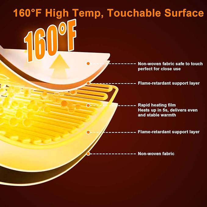 Calefactor Eléctrico Portátil Plegable con Manta, 8 Niveles, Temporizador 1-9H, Display Digital miniatura 5