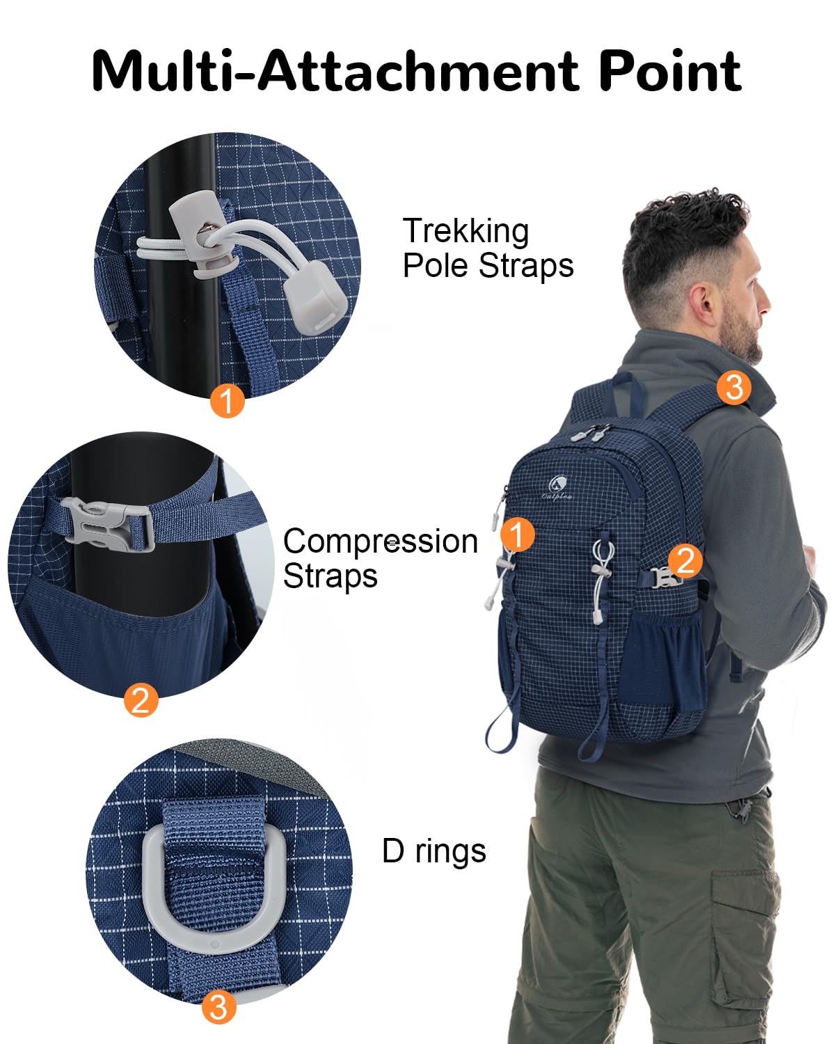 Sac à Dos de Randonnée 20L Homme Femme, Ultraléger Imperméable Durable pour Velo Voyager Etanche Moto Camping, Bleu