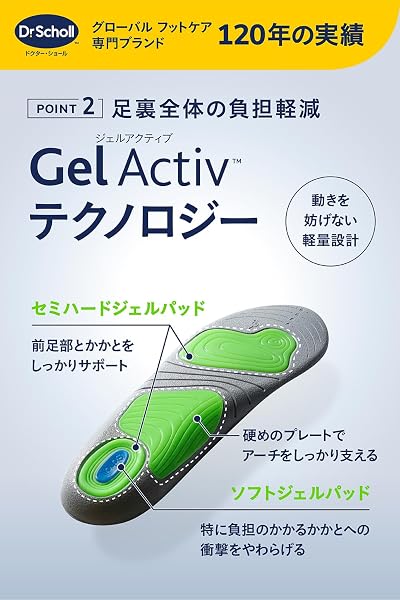 ドクターショール ジェルアクティブ インソール アクティブプラス M 1足入り - 5
