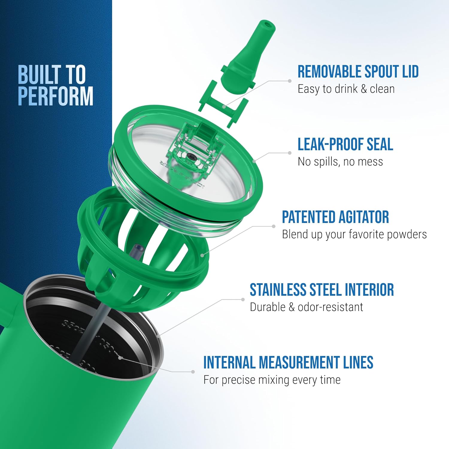 Ice Shaker 40 oz Tumbler with Handle and Straw | 40oz Green | Cold for 30+ Hours | 2-in-1 Tumbler Shaker Bottle | Odor-Free 40 ounce Bottle for Water, Protein Shakes, Smoothies, Cocktails - Image 3