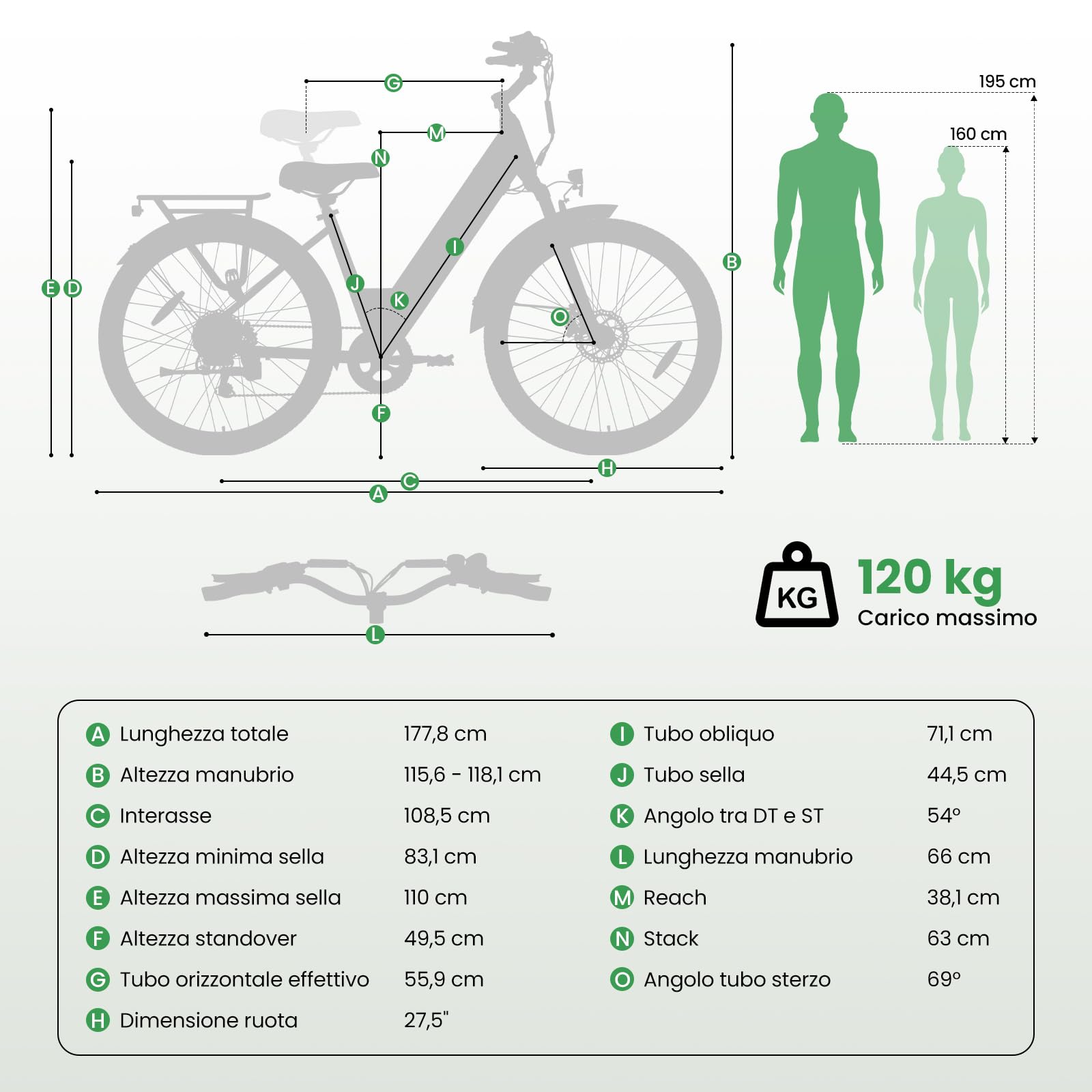 Bici elettrica donna 250 W Motore, Pneumatici da 27.5" E-bike Per Pendolari Urbani, 36V 15.6Ah Batteria Rimovibile, Autonomia di 100 km, 7 Velocità