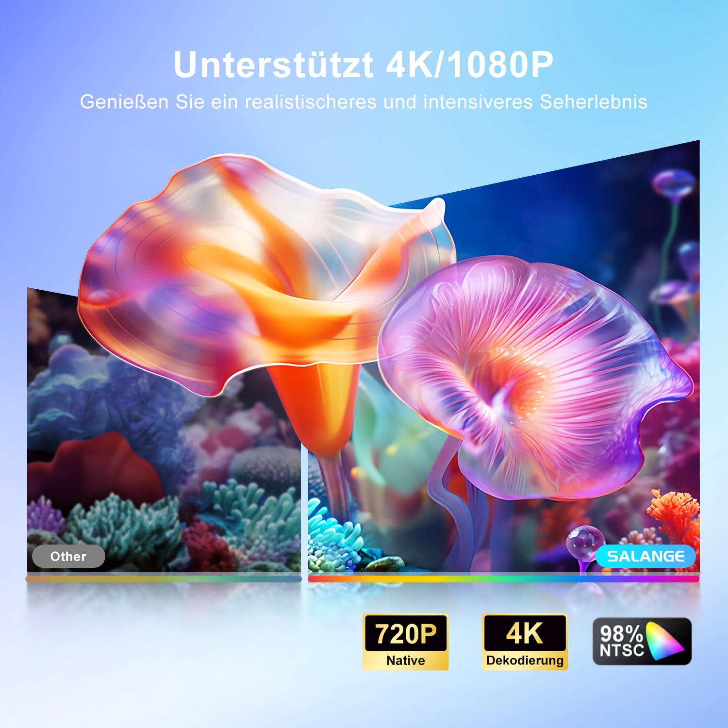 Salange Mini Beamer Unterstützt 4K, Android 14 mit Apps,Smart Projektor Tragbarer mit 5G WiFi 6 und Bluetooth 5.4,Klein Portable Beamer Auto Keystone 8000L 270°Dreh, Heimkino Outdoor,Weiß