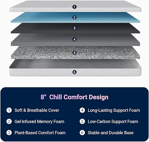 Miniatura 6 de Avenco Colchón individual XL, colchón tamaño individual XL de 8 pulgadas en una caja, colchones de espuma viscoelástica de gel para dormir nocturno