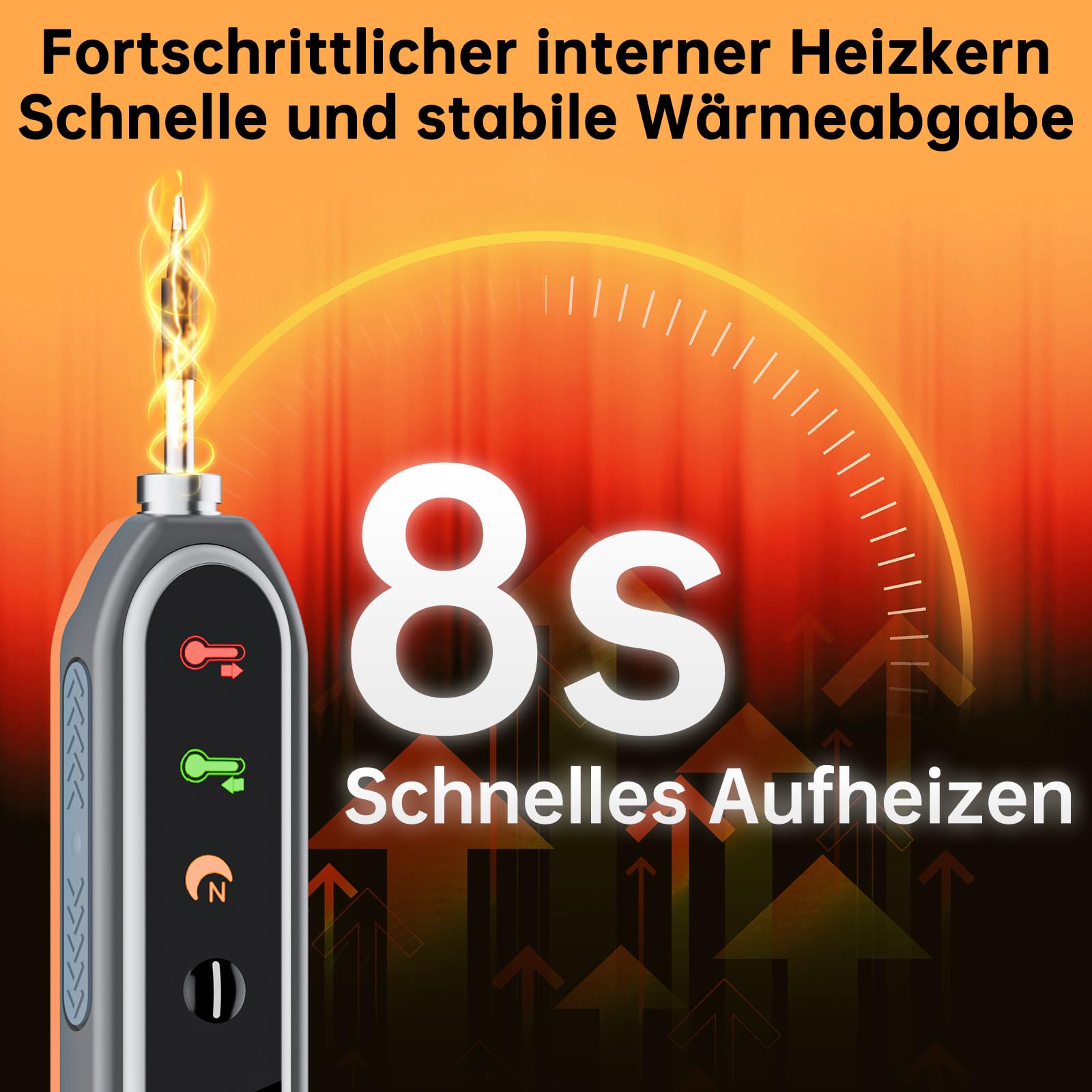 Akku Lötkolben Set kabellos USB-C 8s Aufheizung 180–450°C 1600mAh