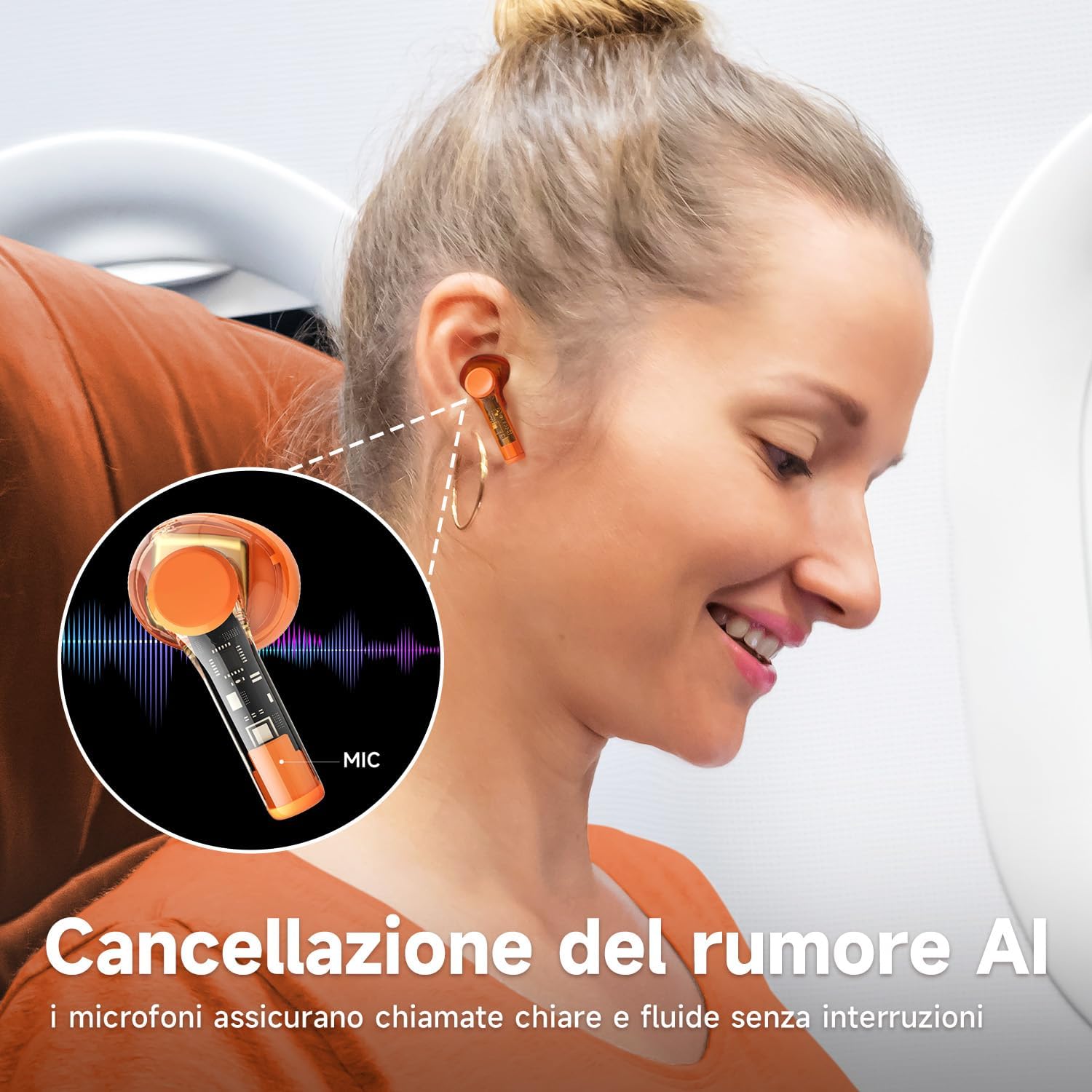 truefree T3 Semi-aperti Cuffie Bluetooth 5.3 con Cancellazione Intelligente del Rumore AI per le Chiamate, 28 ore di Autonomia, Driver da 13 mm, Modalità Gioco da 40 ms, Design Elegante e Trasparente