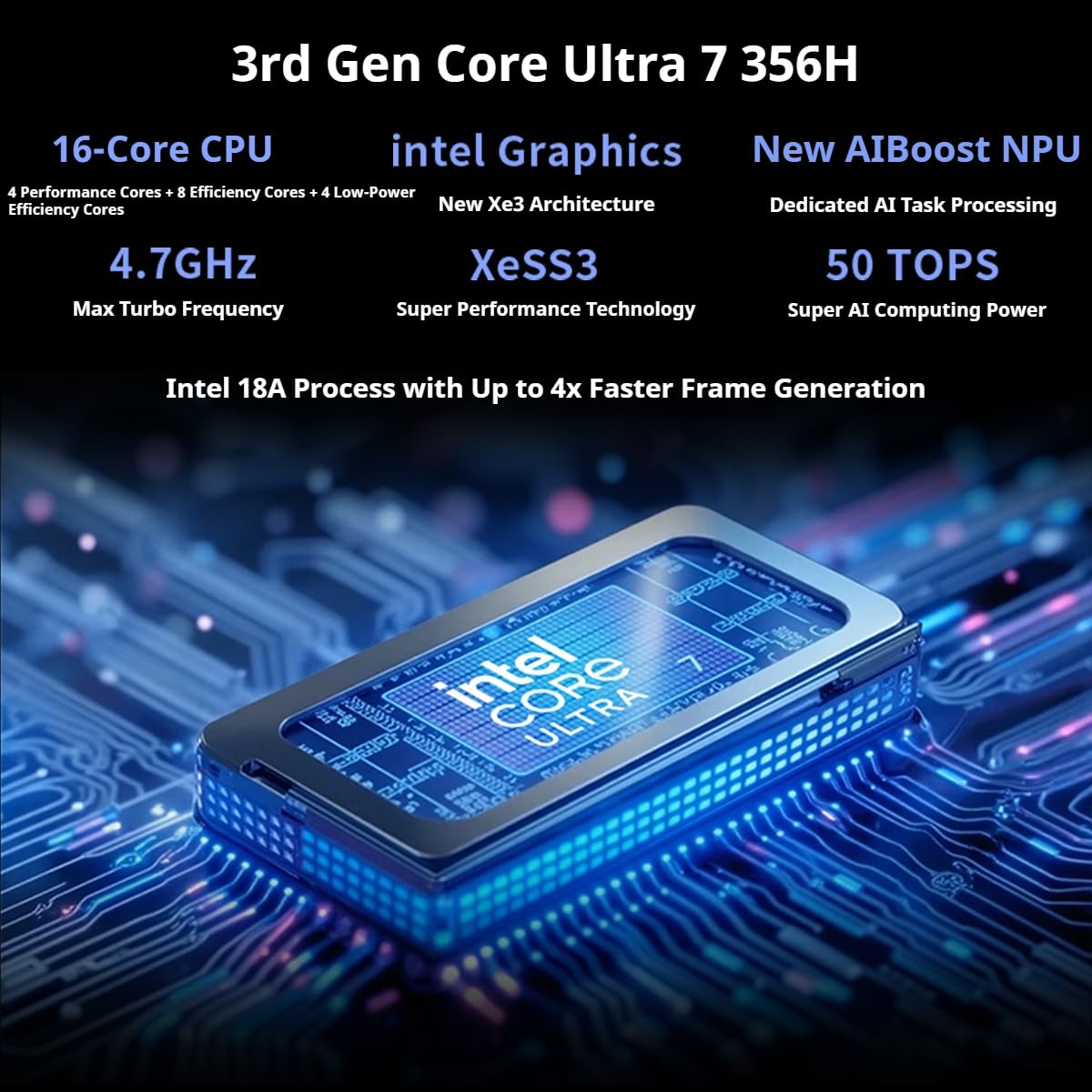 NUC 16 Pro Mini PC: Intel Core Ultra 7 356H, gráficos Intel Arc, soporte DDR5 de 128 GB, SSD PCIe M.2 dual, pantalla Quad 4K, LAN dual 2.5G, Wi-Fi 7, negro, para creación de negocios y contenido