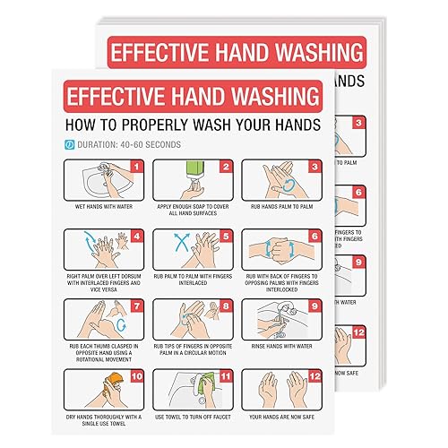 Hand Washing Poster Sign, How To Wash Your Hand Card,