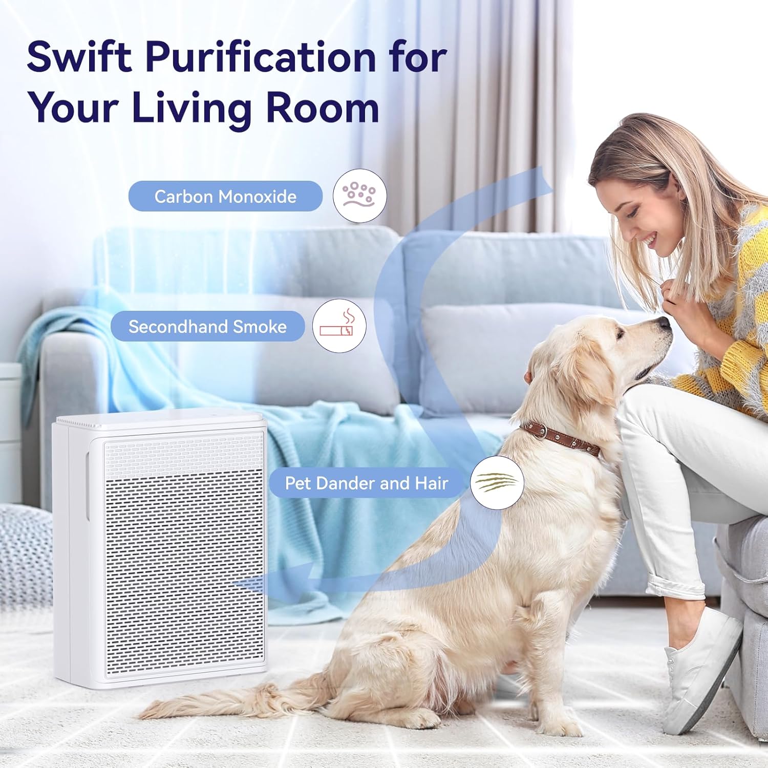 Air Purifiers for Home Pets Covers Up to 1500 Sq Ft,H13 Hepa Filter with Washable Pre-Filter,Pet Hair Dander Smoke Air Cleaner,22 dB Quiet Sleep for Living Room Bedroom Kitchen,P280 (White) - Image 8