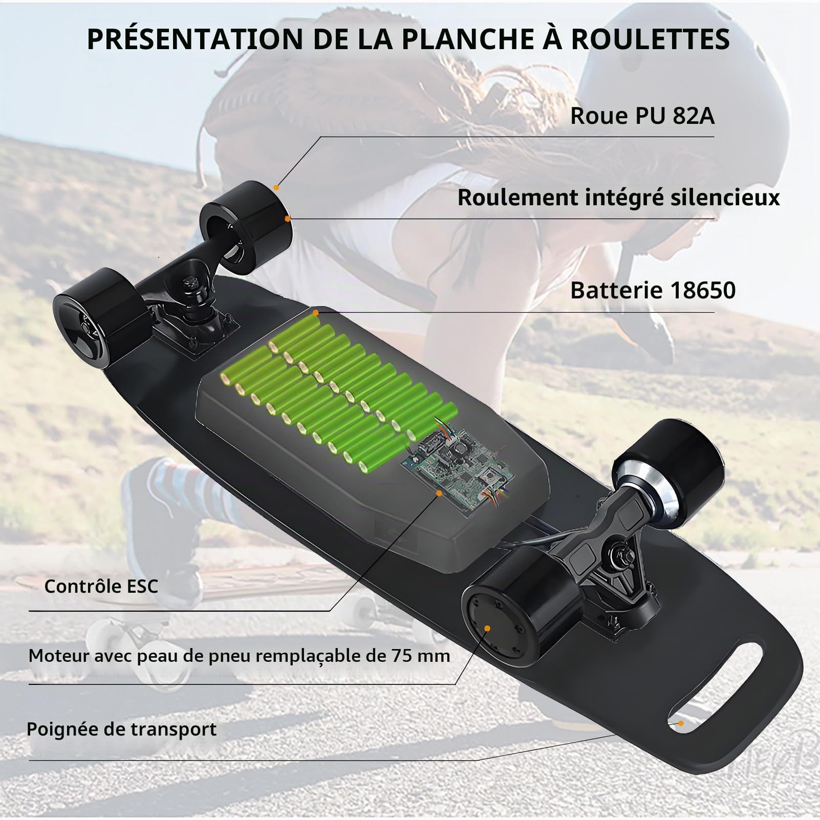 Skateboard Électrique Tout-Terrain pour Adulte Longboard 4 Roues Amortissantes Moteurs Moyeux, Autonomie Simple 8-22 Km, Double Autonomie 15-30 Km, Charge Maximale 100-200 Kg DualDrive-22km