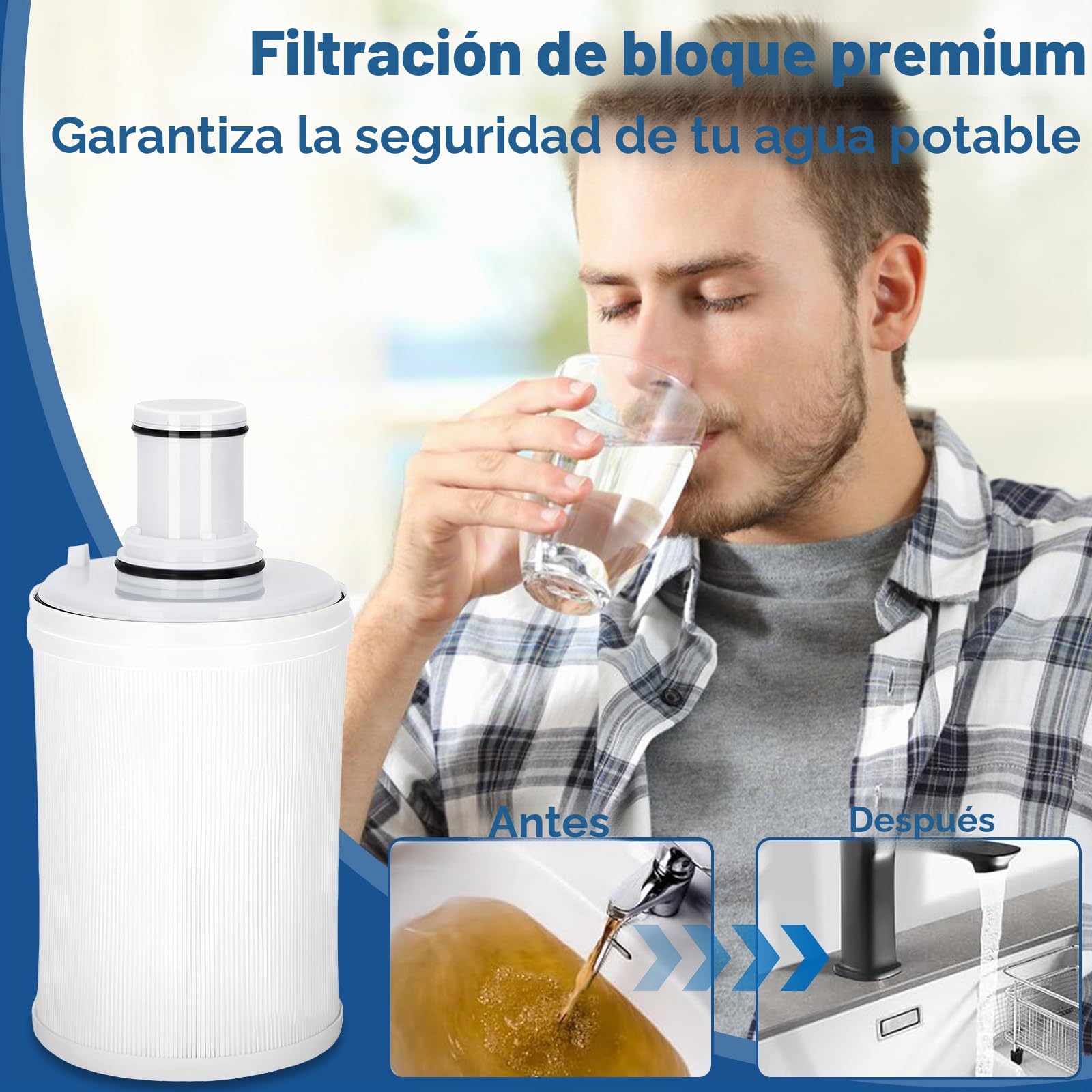 100186 Filtro de agua para repuesto de cartuchos Amway, sistema de filtración de carbón activo de 6 etapas, elimina el 99% de olores, conserva minerales saludables, filtro ambiental duradero de 1 año