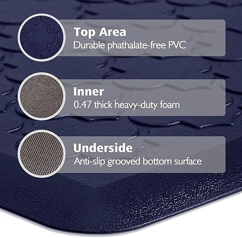 Miniatura 6 de WISELIFE Tapete de cocina acolchado antifatiga, 17.3 x 60 pulgadas, grueso, antideslizante, impermeable, tapete de espuma resistente para cocina,