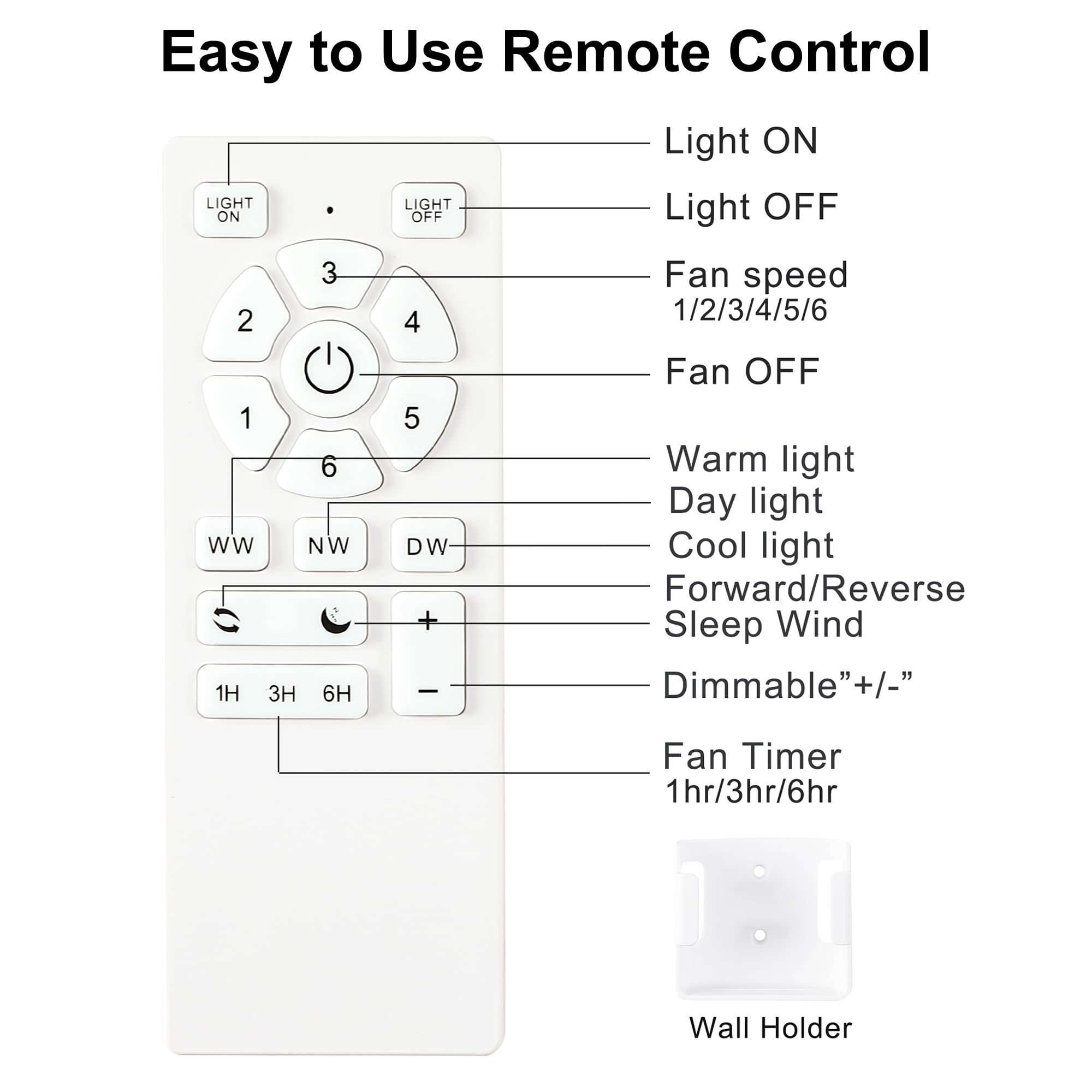 Ventiladores de techo de níquel cepillado de 42 pulgadas con luces y control remoto, ventilador de techo LED de bajo perfil para dormitorio, sala de estar, patio, motor de CC silencioso, 5 9