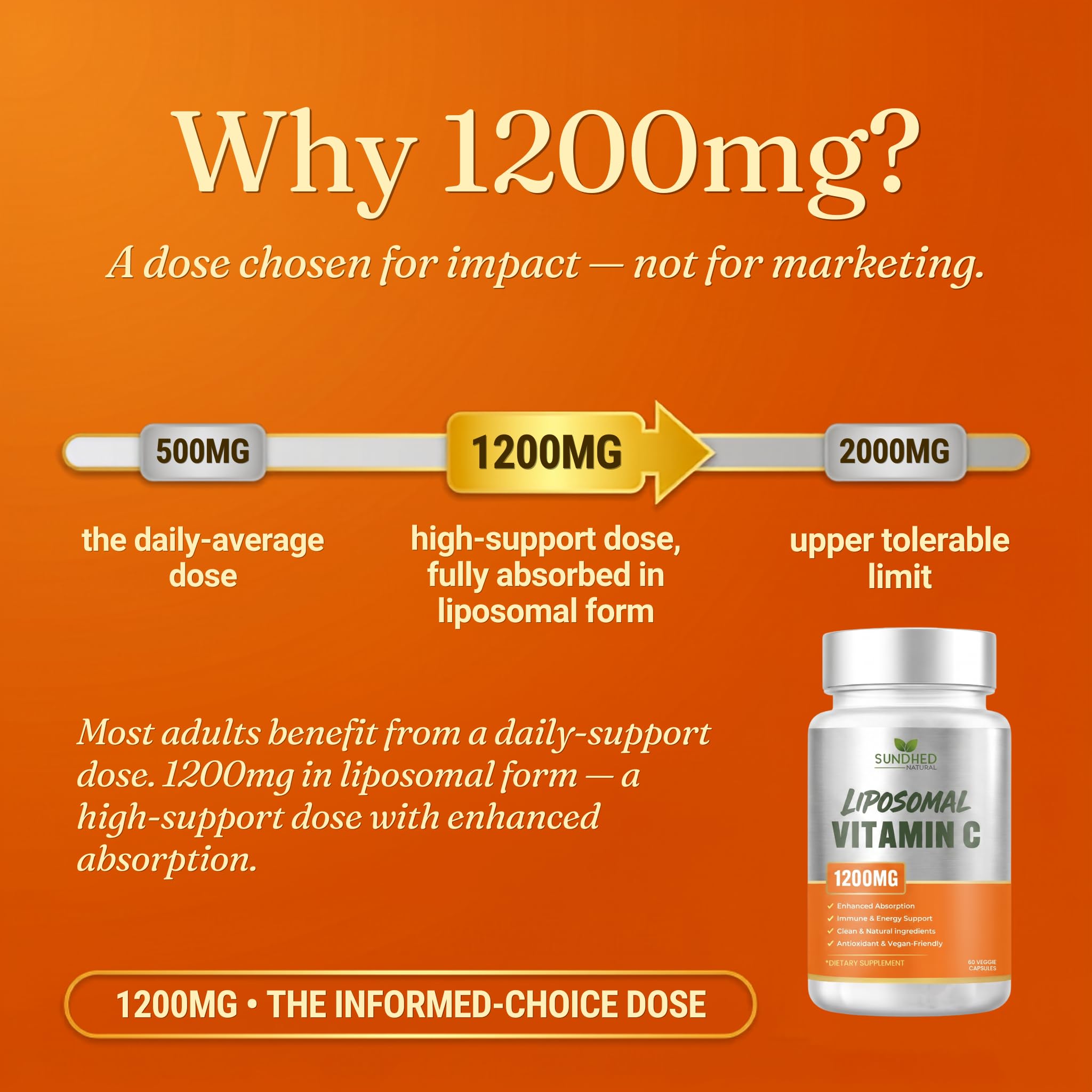 Pure Liposomal Vitamin C - 1200mg Immune System & Collagen Health Booster, Helps Anti Aging Skin Vitamins, Sodium Ascorbate, Sunflower Lecithin, Lypo Spheric - 60 Capsules — Amazon image 4