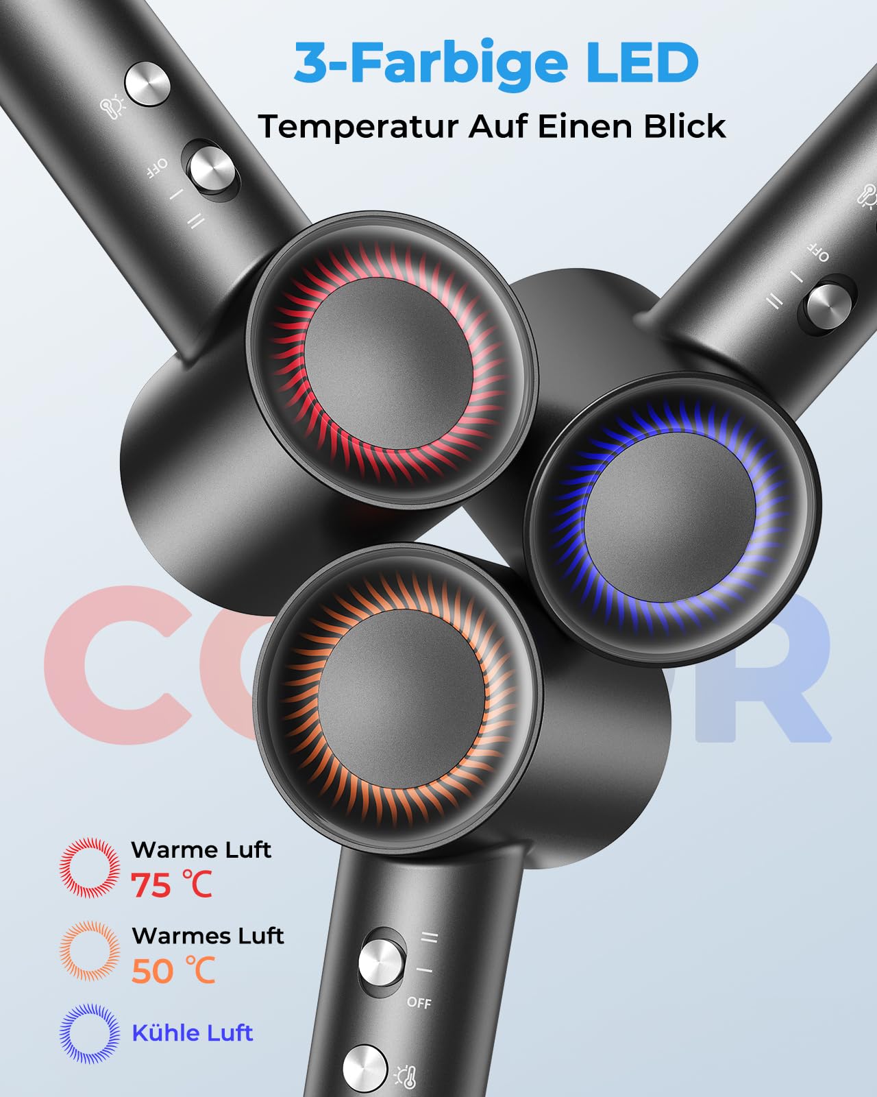 Hochgeschwindigkeits Föhn 160.000 U/min, Ionen Haartrockner mit 500 Millionen Negativ-Ionen, Anti-Frizz, NTC Temperaturregelung, schnell trocknend, geräuscharm mit magnetischem Diffusor & Konzentrator