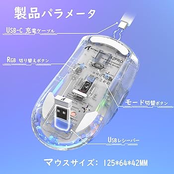 まっさん　Eye-Pro X2 PRO 2 LIGHTSPEED ワイヤレスゲーミングマウス｜ロジクール G