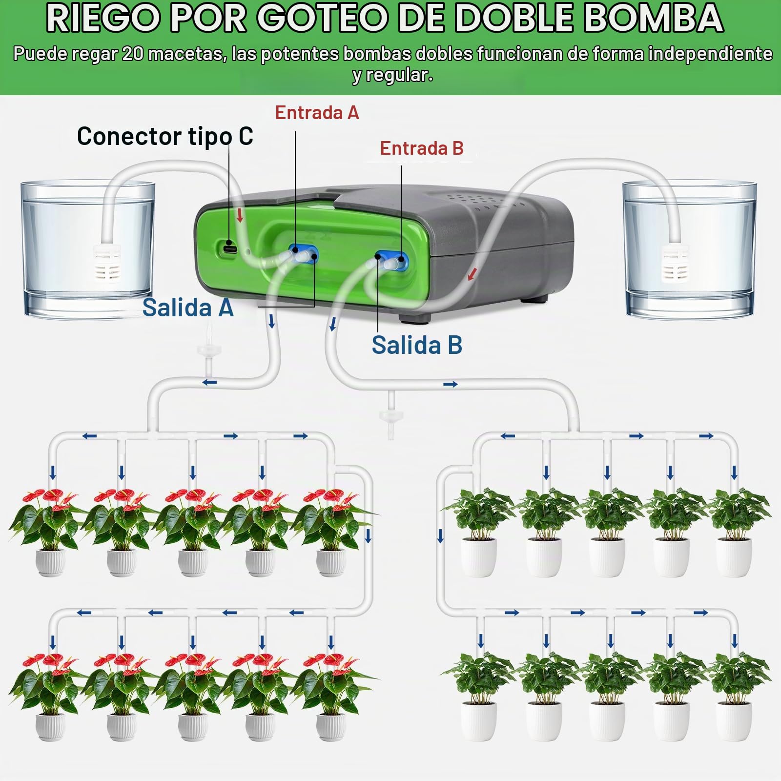 GuKKK Kit de Riego Automático WiFi con Bomba Doble, Sistema de Goteo, Modo de Riego Automático/Manual/Retardado Mediante Aplicación para Jardín/Plantas de Balcón/Plantas en Interior
