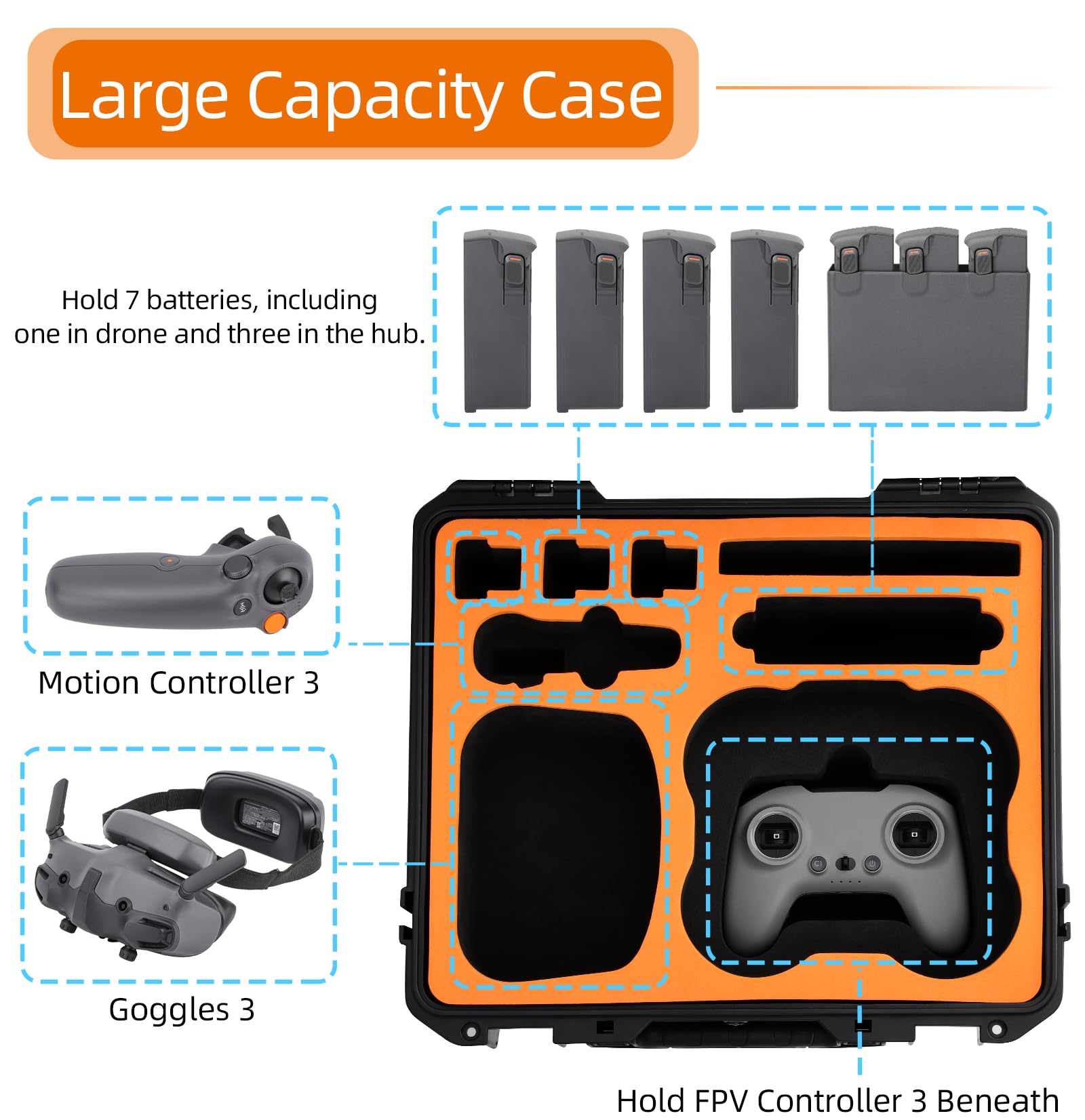 Custodia di sicurezza impermeabile per DJI Avata 2 Custodia rigida di grande capacità Organizer Bag Protezione contro le cadute Valigia esterna per FPV Telecomando Occhiali Accessori