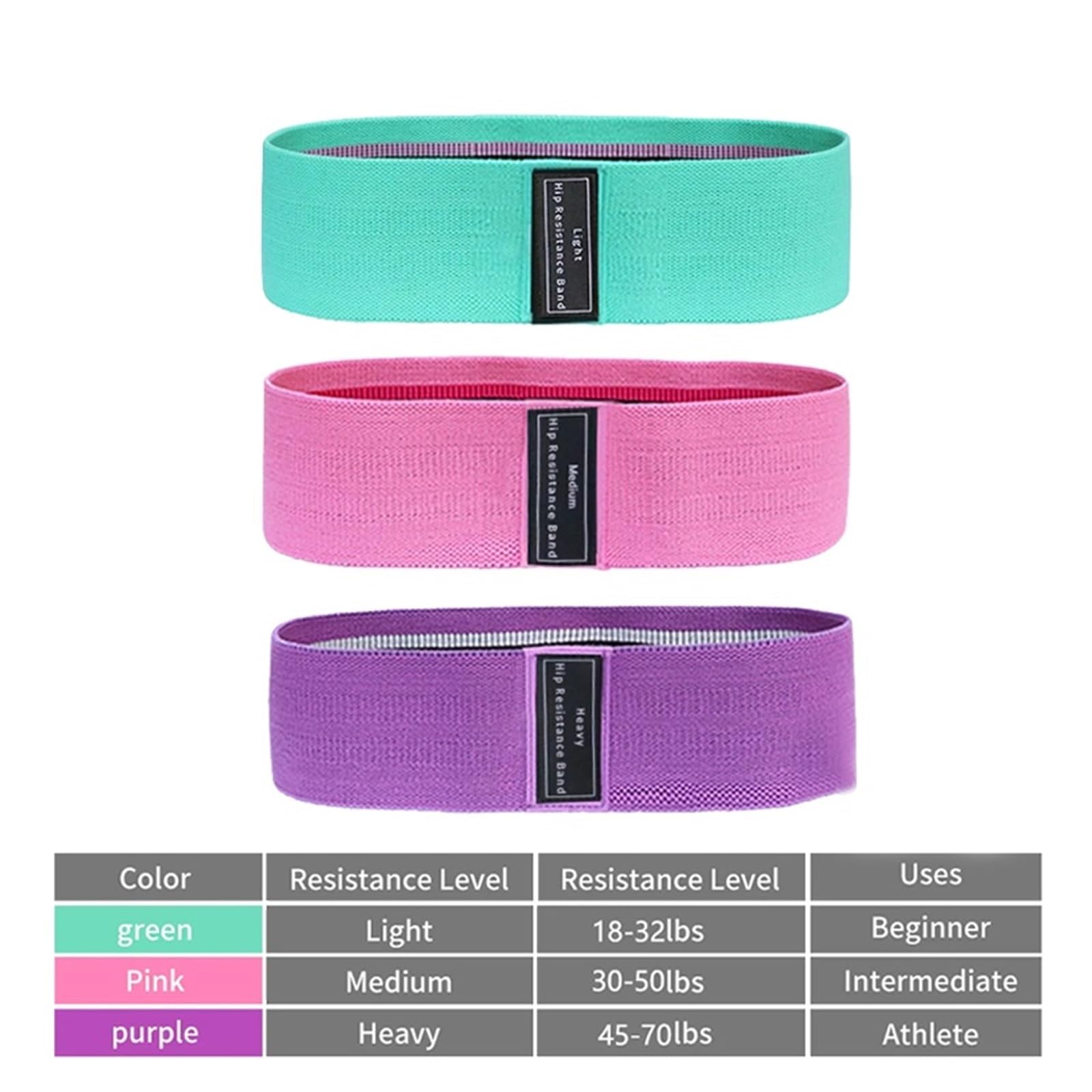 Bandas de resistencia, bandas de goma expansoras for Fitness, banda elástica for entrenamiento deportivo, ejercicio, culturismo, equipo de gimnasio for mujeres 2026(Yellow)