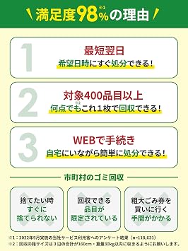Renette Japan Recycle Small Home Appliance Recycling Ticket - Collect Waste Electronics from Home via Courier