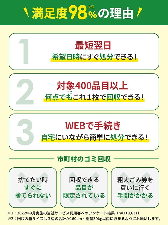 Renette Japan Recycle Small Home Appliance Recycling Ticket - Collect Waste Electronics from Home via Courier