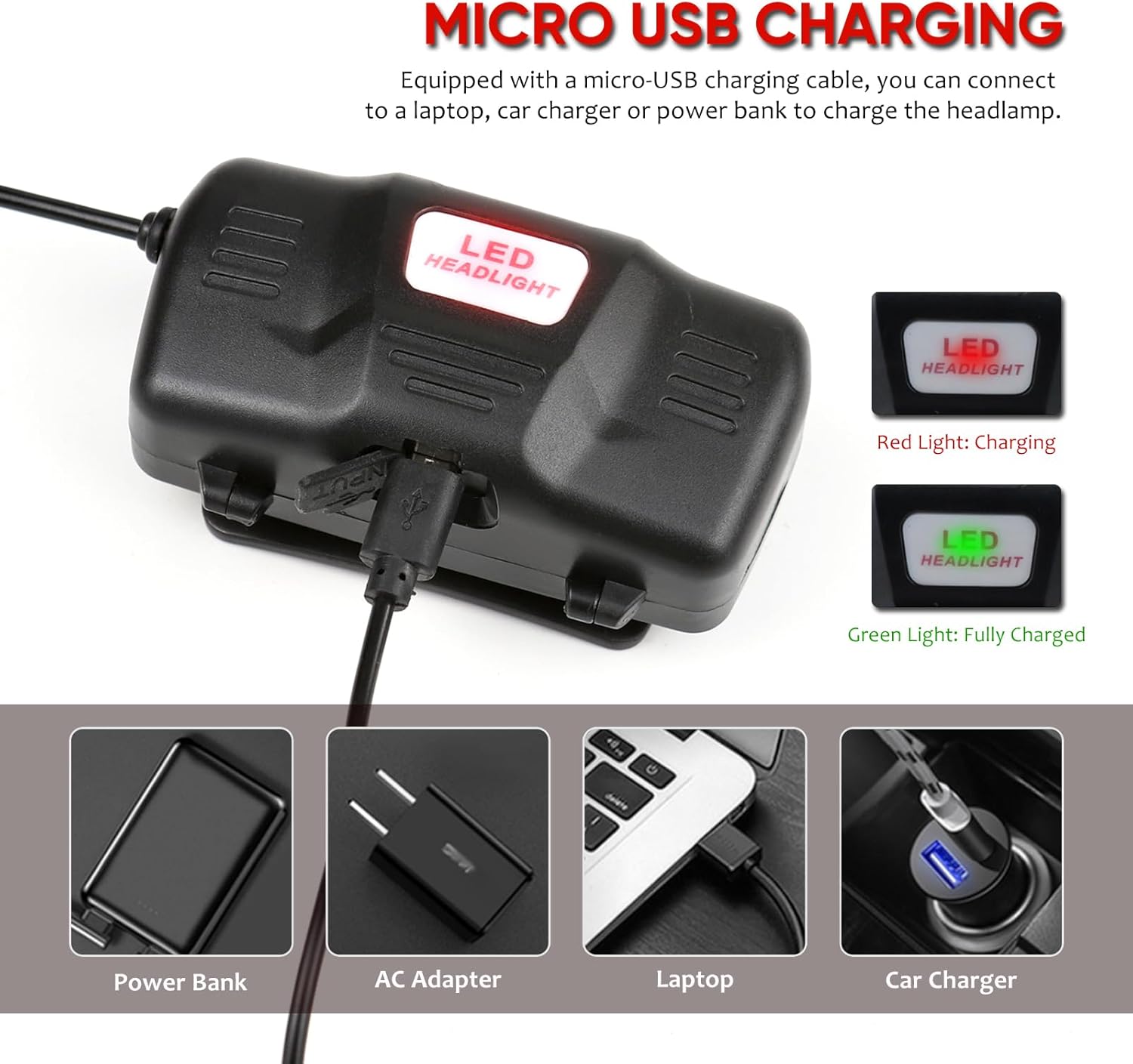 LUXJUMPER Red Light LED Headlamp Red Hunting Flashlight Super Bright 1000 Lumens 3 Lighting Modes Rechargeable Waterproof Lightweight Headlight for Hunting Stargajing Astronomy Running Fishing