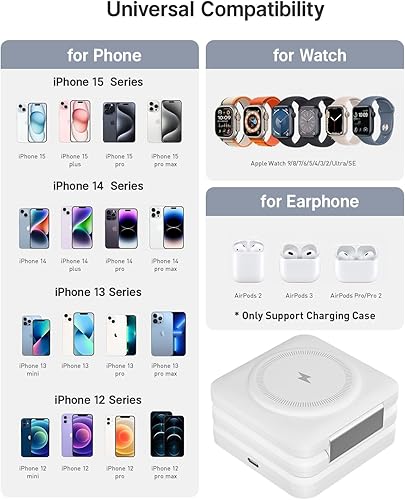 Miniatura 5 de Soporte de estación de carga inalámbrica 3 en 1 con enchufe integrado para iPhone 1615141312, magnético, plegable, carga rápida, compatible con