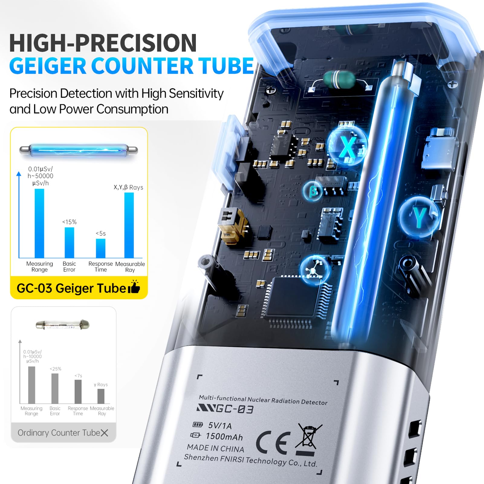 GC-03 Multifunktionaler Strahlungsdetektor, 3 in 1 Elektromagnetischer Strahlungsdetektor Geigerzähler 2,4 Zoll Farbdisplay Schwarz