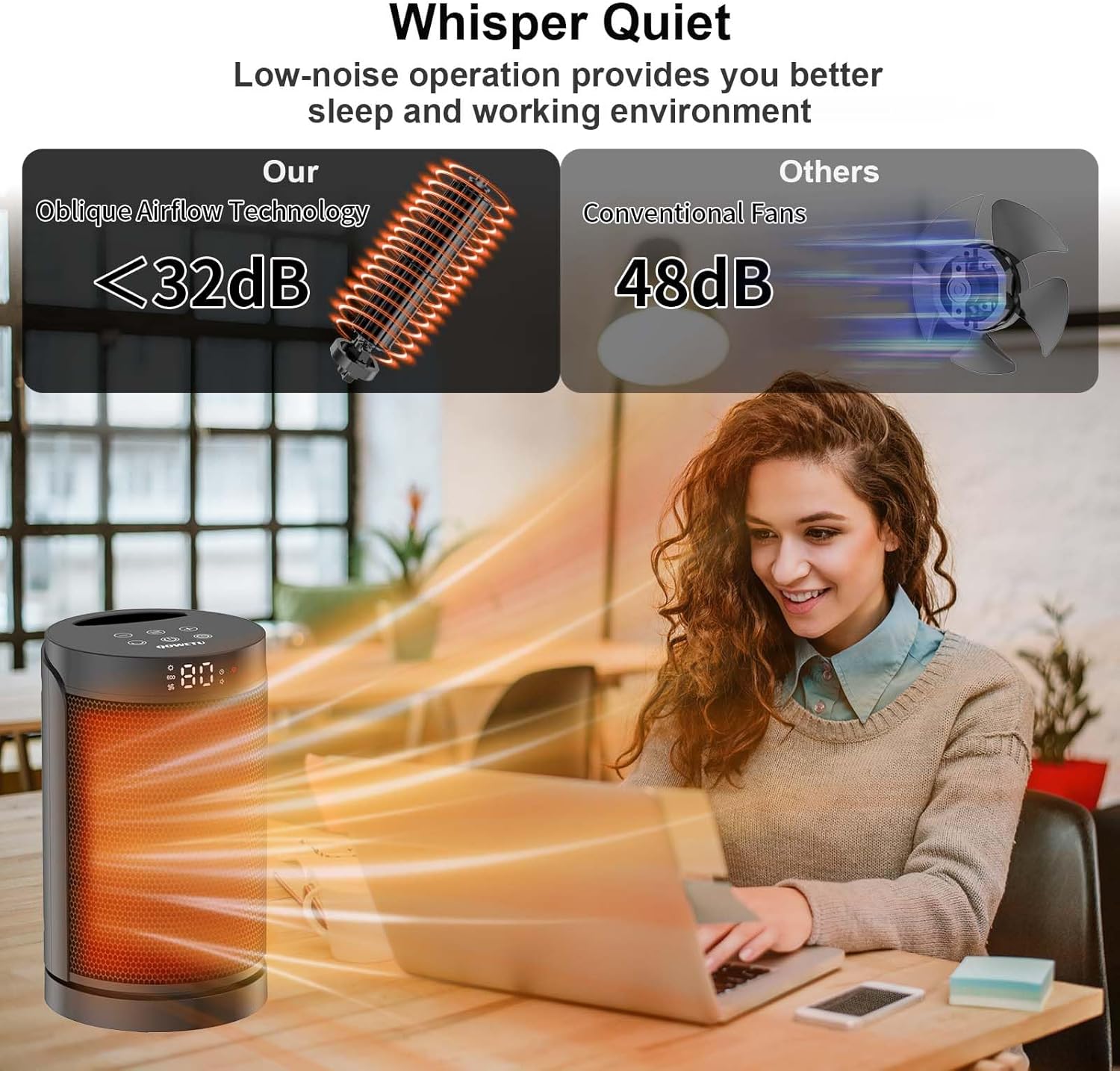 Small Portable Space Heater for Indoor Use - QOWETU 1500W Electric Heaters with Thermostat, 70° Oscillation, 5 Modes, Remote, 12H Timer, Quiet Heater for Office, Bedroom, Large Room