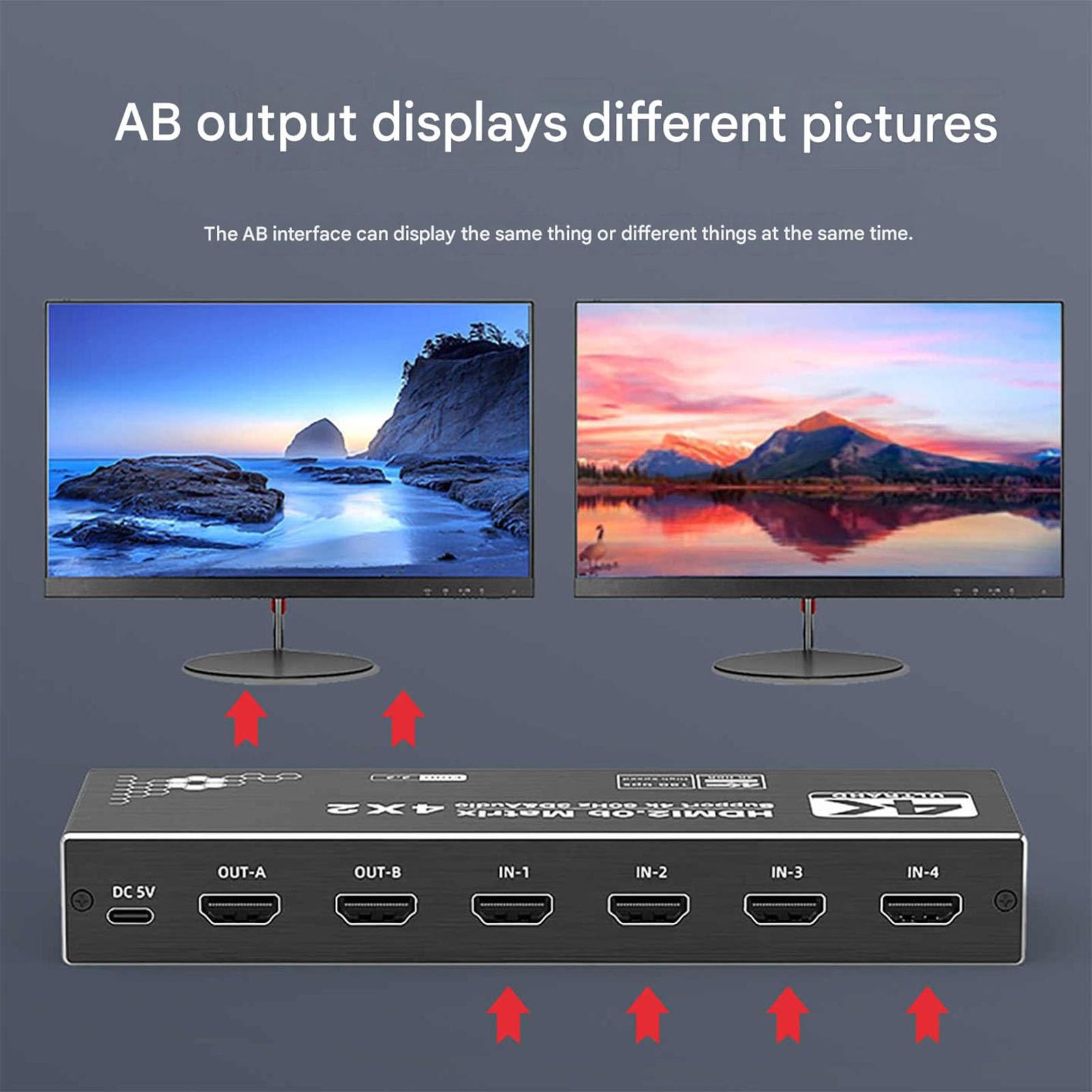 Matriz Divisora ​​de Audio HDMI, Conmutador De Distribución De Ultra Alta Definición 4K, Cuatro Entradas Y Dos Salidas, Divisor De 3 Vías De Vídeo con Concentrador De Expansión