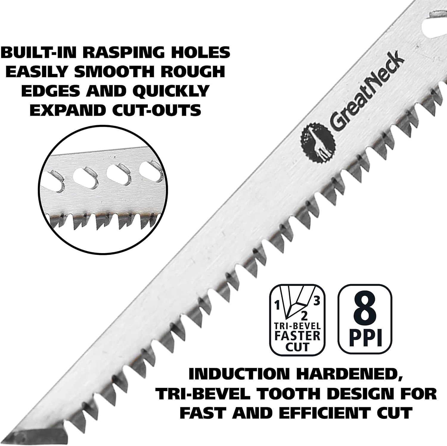 GreatNeck 74026 Rasping Jab Saw, Drywall Cutter, Ergonomic Handle, 8 TPI