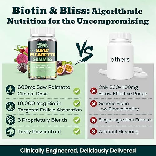 Miniatura 7 de Gomitas de Saw Palmetto para Hombres  Bloqueador DHT de Fuerza Extra de 600mg con Biotina, Semilla de Calabaza  Suplemento que Apoya la Función de