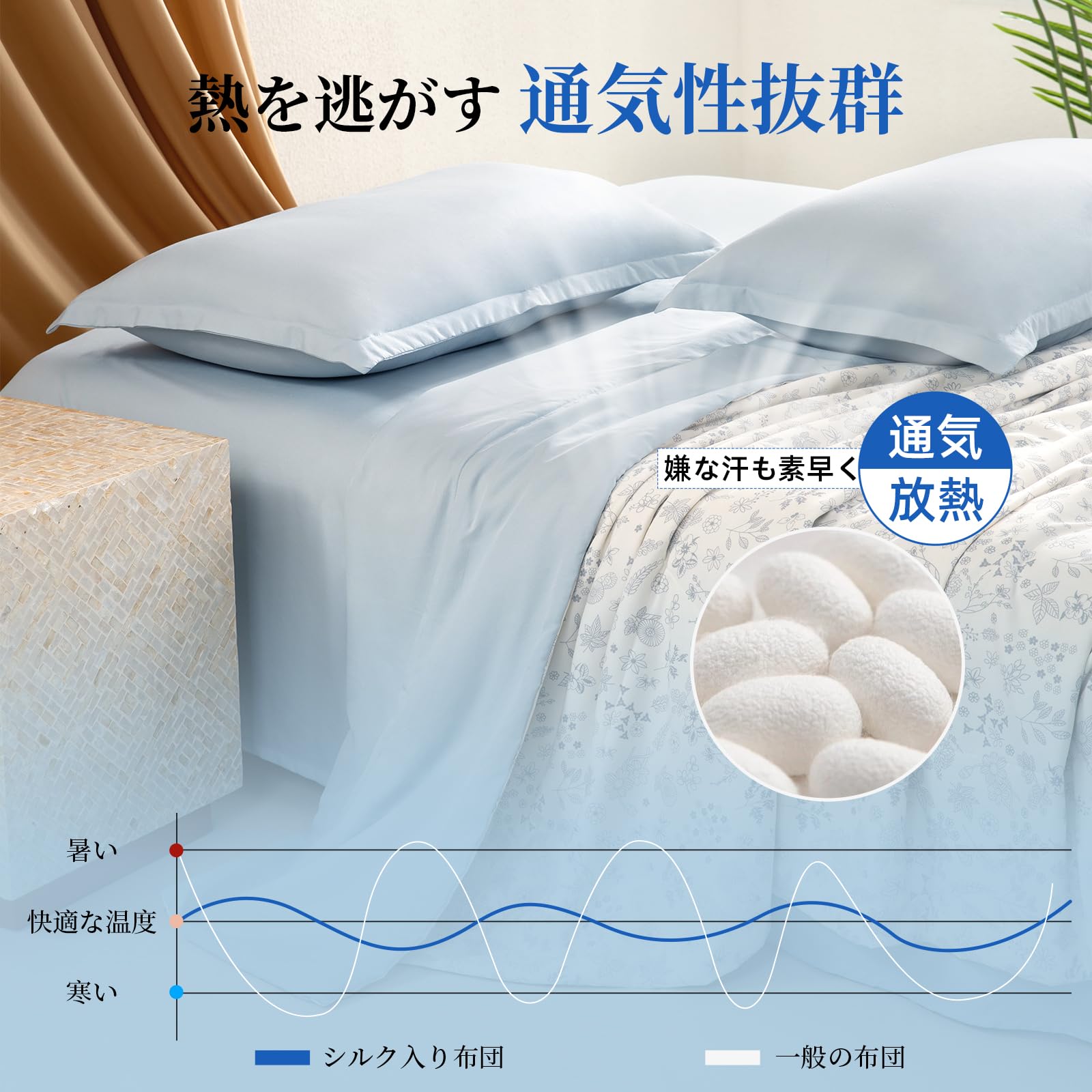 Amazon｜蚕花娘娘 夏用掛け布団 【シルク100%中わた】 肌掛け布団