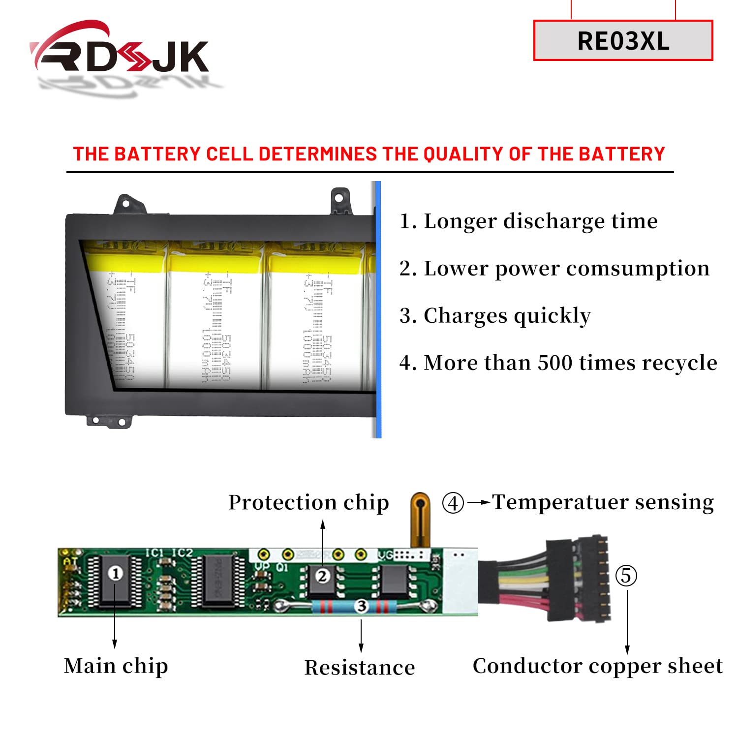RE03XL RF03XL Batterij voor HP ProBook 430 440 450 445 455 445R 455R G6 430 440 445 450 455 G7 REO3XL RE03045XL-PL L32407-AC1 L32407-2B1 L32407-2C1 HSTNN-OB1C 0B1C HSTNN-DB9A L83685-AC1 HSTNN-UB7R