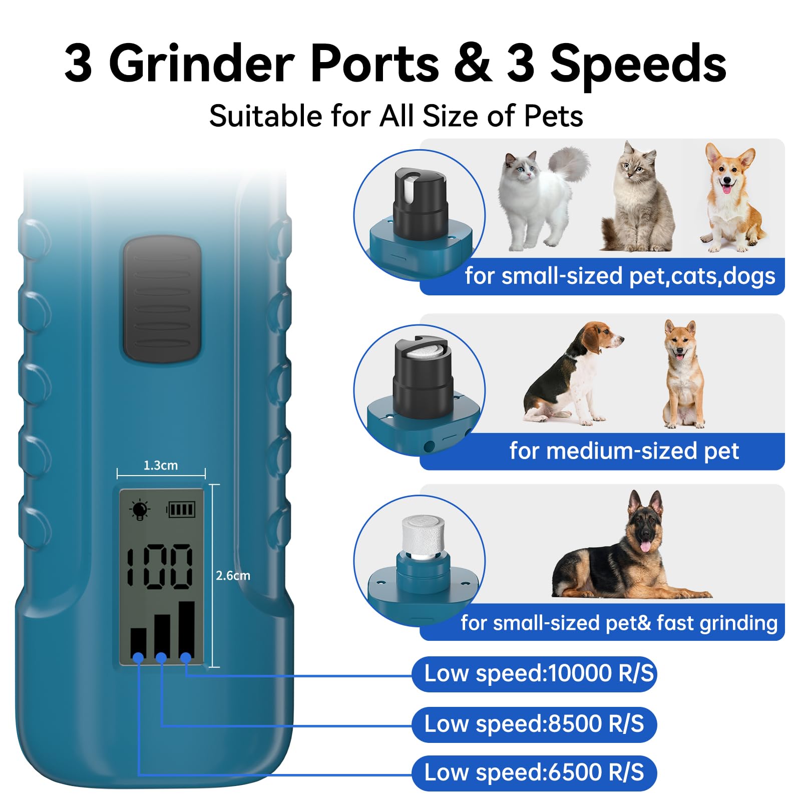 PAPIFFEED Dog Nail Grinder with LCD Display – Quiet Electric Nail Trimmer with Dual LED Light, Safe for Black & Thick Nails, Rechargeable for Small Medium Large Dogs & Cats (Blue) - image 4